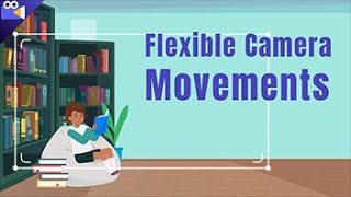 Tutorial: How to add flexible camera movements to video