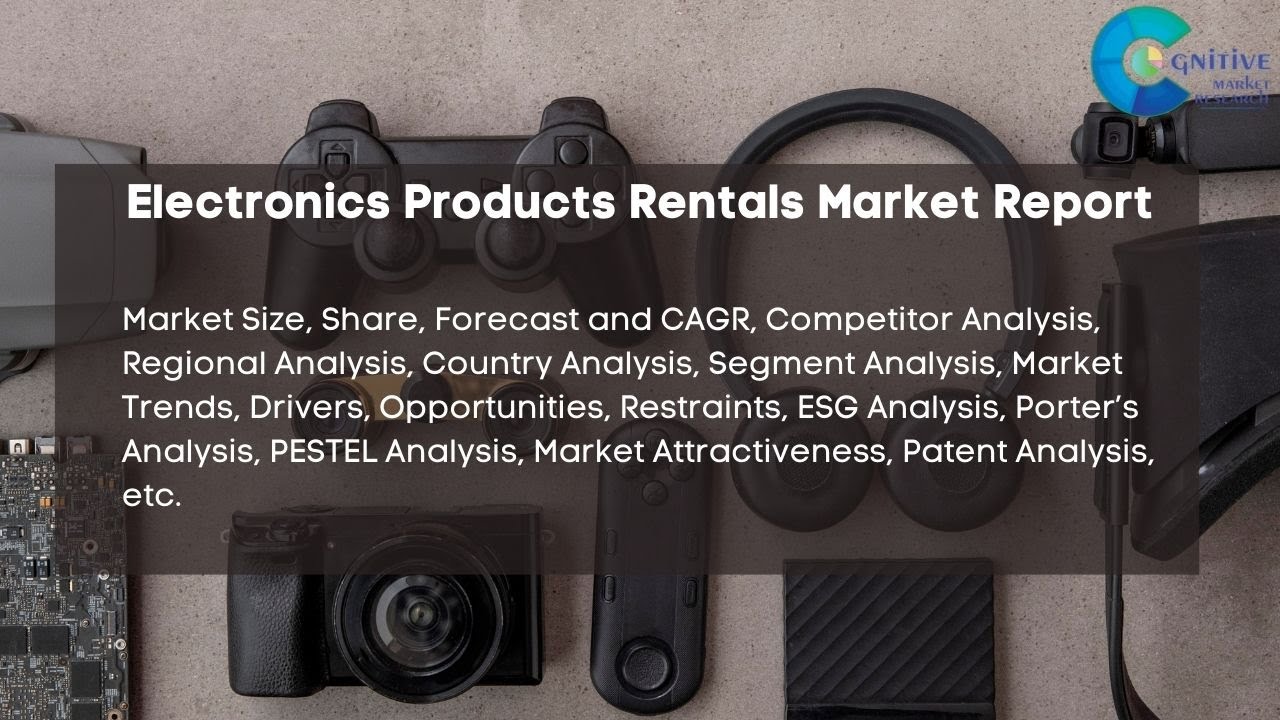 Electronics Products Rentals  Market Insights