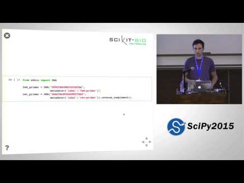 Basic Sound Processing in Python | SciPy 2015 | Allen Downey