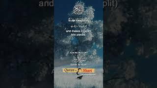 Download lagu Surah Ar-Rum | Full With Arabic Text (HD) | 30-سورۃالروم | Ayat 48 To 49 | @Quranbyheart- mp3