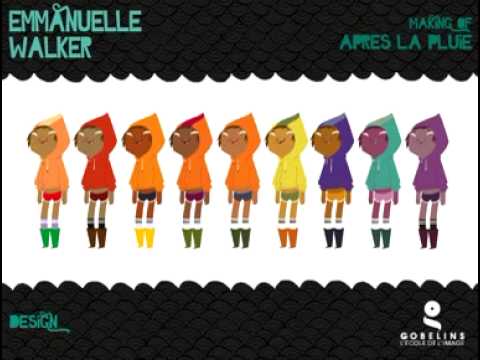 Après la Pluie... Making Of