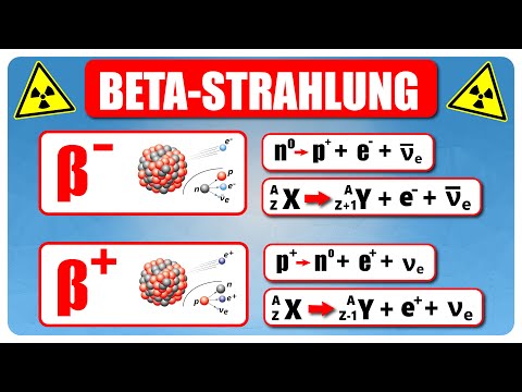 Beta radiation | Beta decay | Radioactivity (atomic physics)
