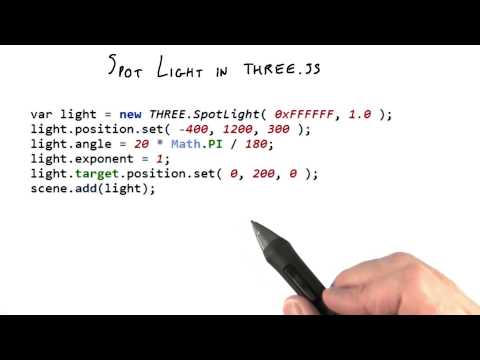 Introduction Interactive 3D Graphics