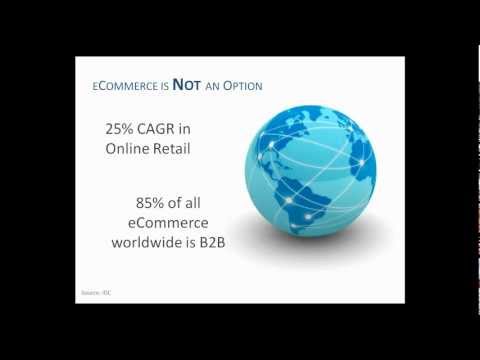 Best Practices for World-Class eCommerce