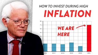 Peter Lynch: How to Invest During High Inflation