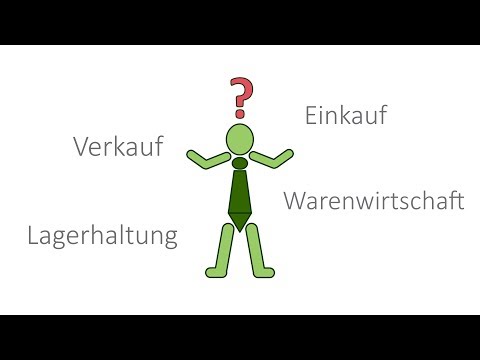 BAUMANN Software | Was macht ein Warenwirtschaftssystem?
