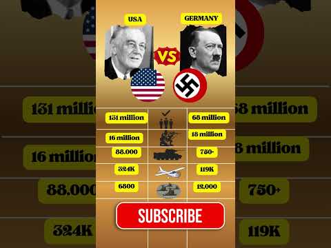 🇺🇸 USA vs 🇩🇪 Germany 1939 ⚔️ Shocking Military Power Comparison of WW2! | #usa #germany #history