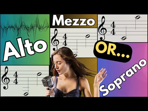 Find your Vocal Range, Fast! - High Voice Edition