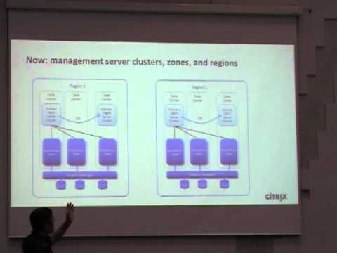 CloudStack Architecture Future