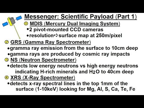 Astronomy Ch 10 Mercury 1 of 42 Basic Properties