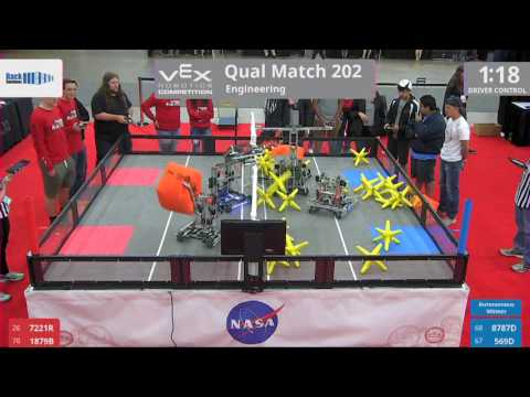 2017 VRC Engr Q202 - 7221R 1879B vs 8787D 569D - 42 to 20