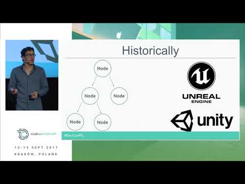 How I Fell in Love with Unidirectional Data Flow  @ DevConf 2017