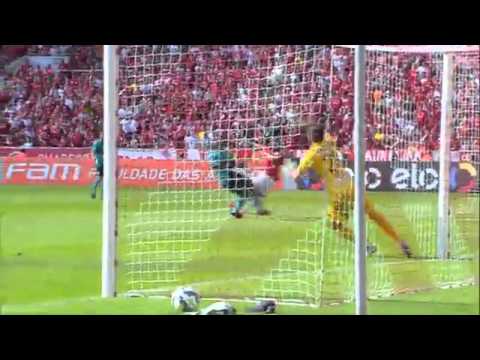 Internacional 2 x 0 Coritiba Melhores momentos