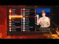 EUROVISION 2012 - All 12 Points - YouTube