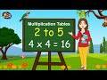 Times Tables | Tables of 2-5 | Multiplication Tables | पहाड़ा Learning Booster | Maths Tables