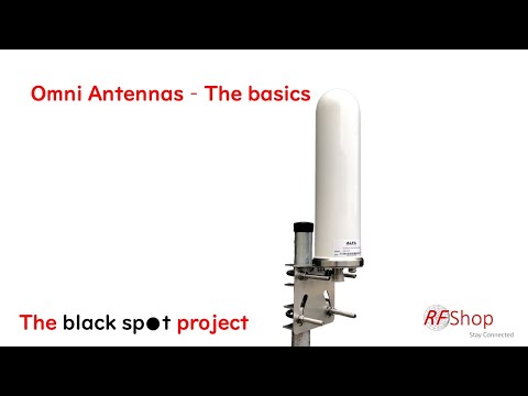 GSM Magnetic Antenna