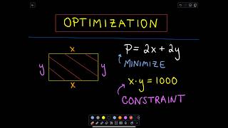 ❖ Optimization ❖