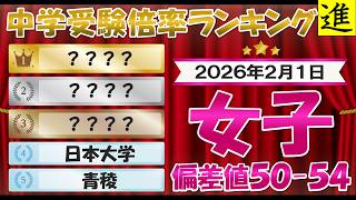 進塾公式の広尾学園中学校動画一覧のサムネイル