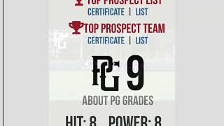 Julian Wright Perfect Game Showcase Results/ 6.6 60time, 90EV, 88 OF Velo
