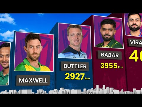 Top 100 World Cup Players 2024