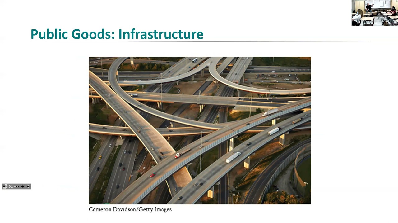 Govt 2305 Chapter 16