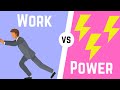 Work And Power In Physics