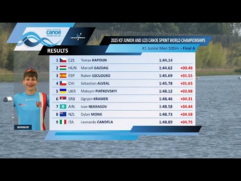 K1 Junior Men 500m - Final A / 2025 ICF Canoe-Kayak Sprint World Championships Montemor