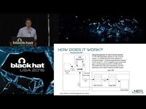 Memory Forensics Using Virtual Machine Introspection for Cloud Computing
