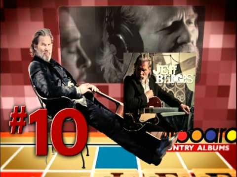 David Dean from KMLE Country 108 hosting CMT Insider Hit List