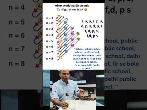 Trick to learn Electronic Configuration 😱 S,p,d and f orbitals concept 😱🔥💯🧪