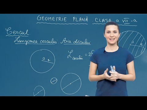 Lungimea cercului și aria discului: formule și aplicații - Clasa a VII-a