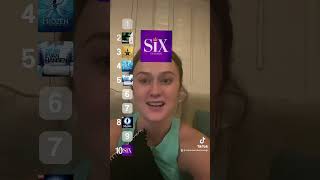 Ranking Broadway musicals!  #theater #singing #musical