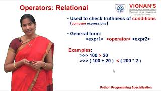 Python operators (part1)