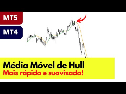 Download Hull Moving Average