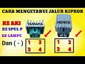 Cara Mengetahui Jalur Kiprok Motor