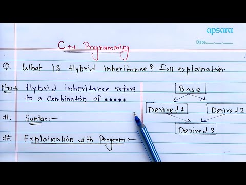 Introduction to C Hindi | What is C full Explanation