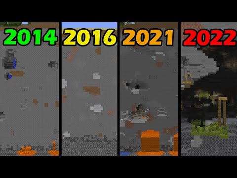 World Generation Evolution in Minecraft