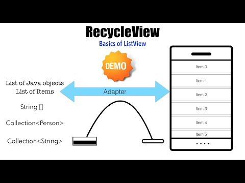 RecyclerView - Part 1, Basics of ListView