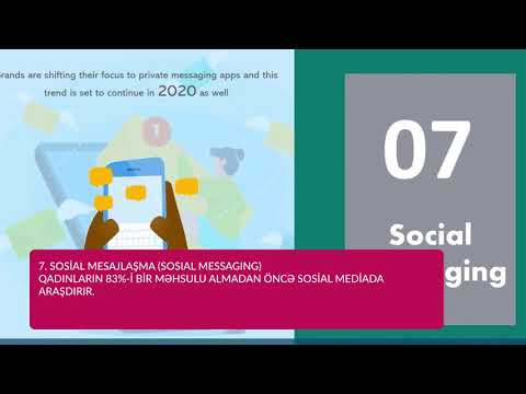 2020-Cİ İLİN TOP 10 RƏQƏMSAL MARKETİNQ TRENDLƏRİ