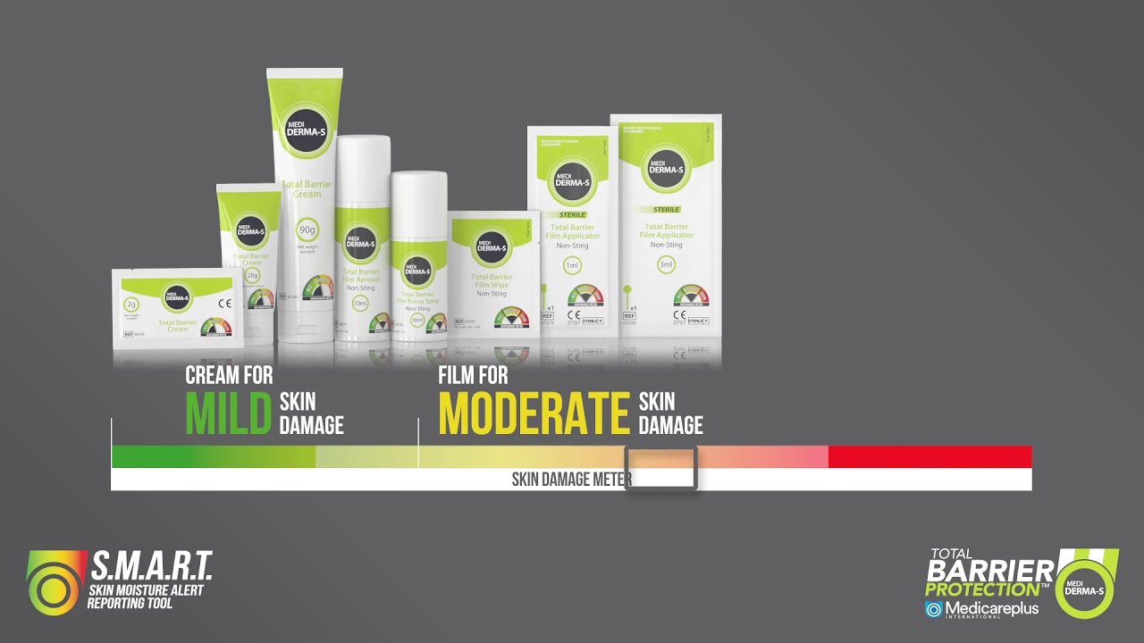 S.M.A.R.T. - Skin Moisture Reporting Tool