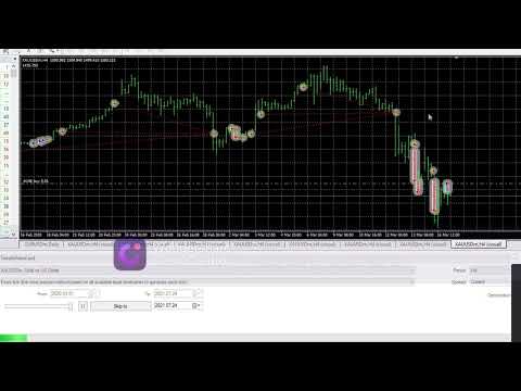 Video Ea Kogoro Trend