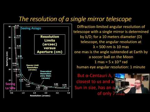 Interferometria astronomica - dott. Paolo Ochner