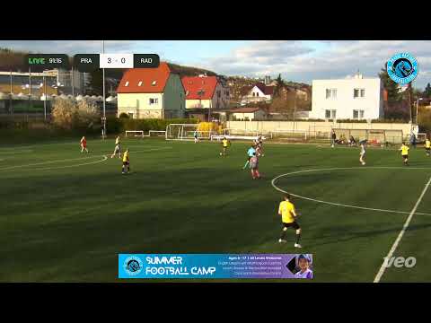 SC Olympia Radotín 'B' vs Prague Raptors FC 'B'