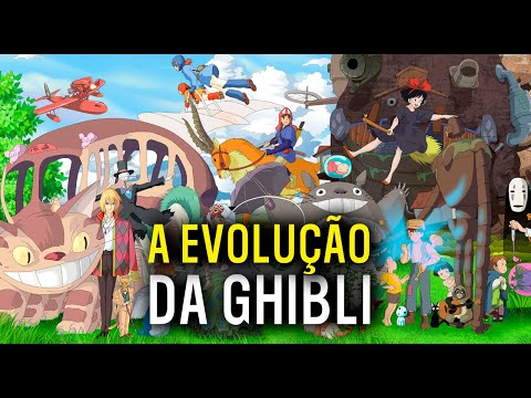 MangaEtNonCast #190 - A Evolução da Ghibli (ft. EtNonVerso)