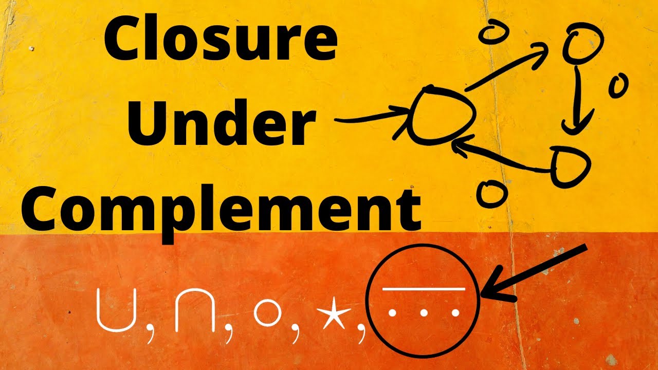Regular Languages Closed Under Complement Proof