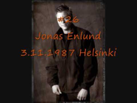 Tapparan pelaajat 2009-2010