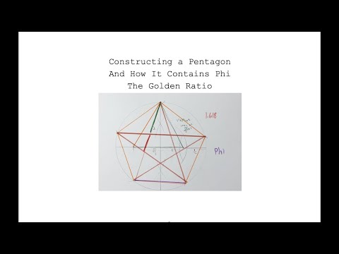 Constructing a Pentagon or Pentagram with Compass and The Golden Ratio Phi Inside