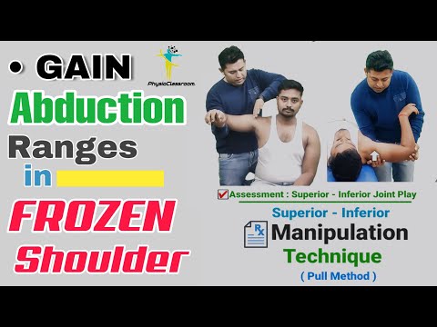Frozen Shoulder Treatment 7 Stage Shoulder Mobilization Technique Spencer s Technique