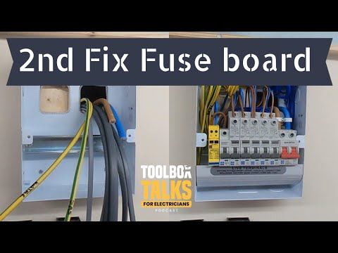 Mastering the Art of Wiring: The Ultimate Guide to Consumer Units