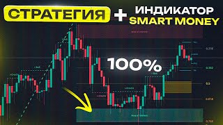 Strategy + Smart Money Indicator | Trading on Higher Timeframes | Trading Education thumbnail